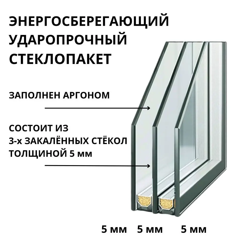 Фото 5 Мансардное окно Citisky Optimal деревянное 1180x980мм тройное остекление серый антрацит Фото 5 Мансардное окно Citisky Optimal деревянное 1180x980мм тройное остекление серый антрацит
