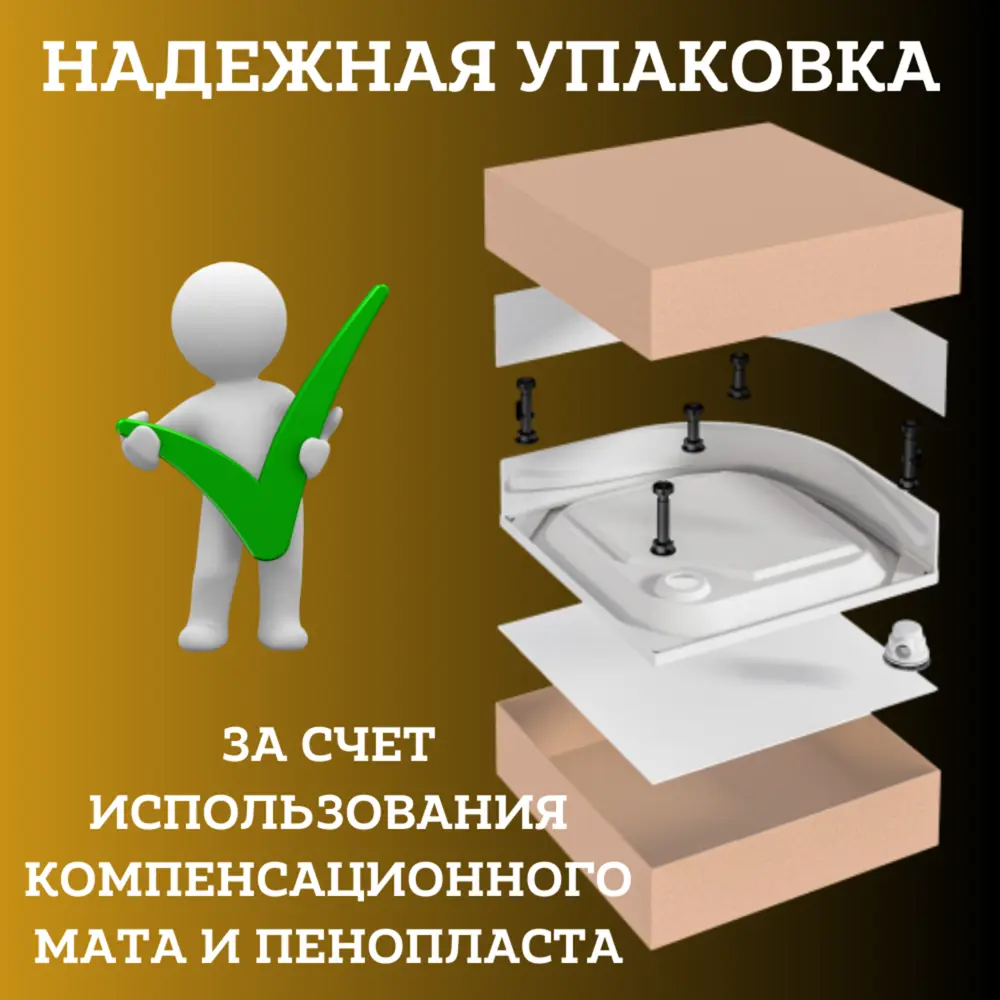 Фото 4 Душевой поддон 90x90 см 1Marka Bella New в наборе 4 в 1: поддон, панель, ножки, сифон Фото 4 Душевой поддон 90x90 см 1Marka Bella New в наборе 4 в 1: поддон, панель, ножки, сифон