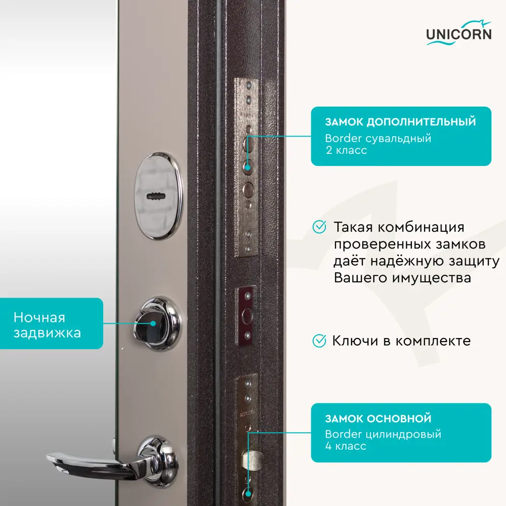 Фото 9 Входная дверь Unicorn Loft правый 205x96см эмаль капучино с зеркалом Фото 9 Входная дверь Unicorn Loft правый 205x96см эмаль капучино с зеркалом
