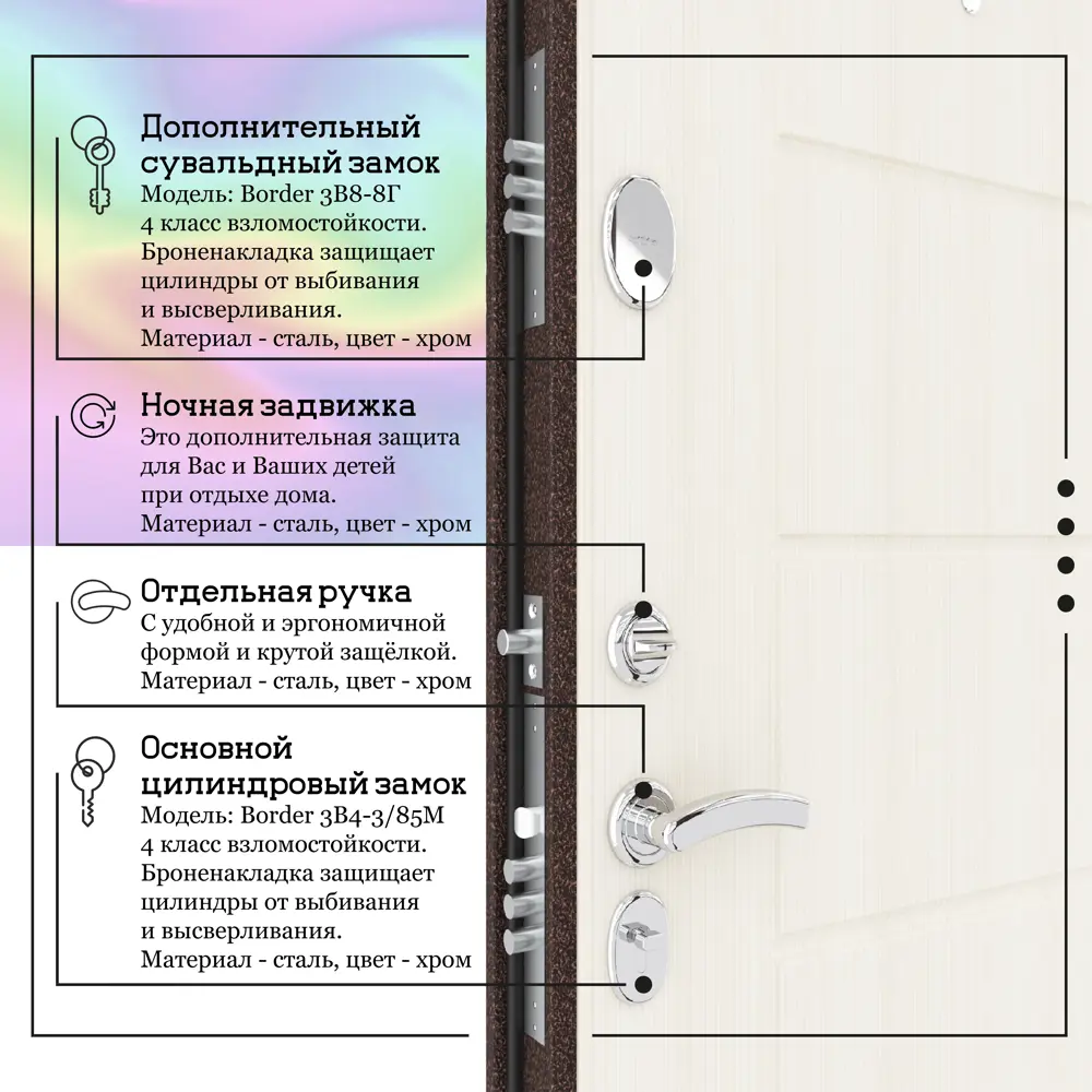 Фото 4 Входная дверь Мега Home 205x97см сталь правый коричневый Фото 4 Входная дверь Мега Home 205x97см сталь правый коричневый