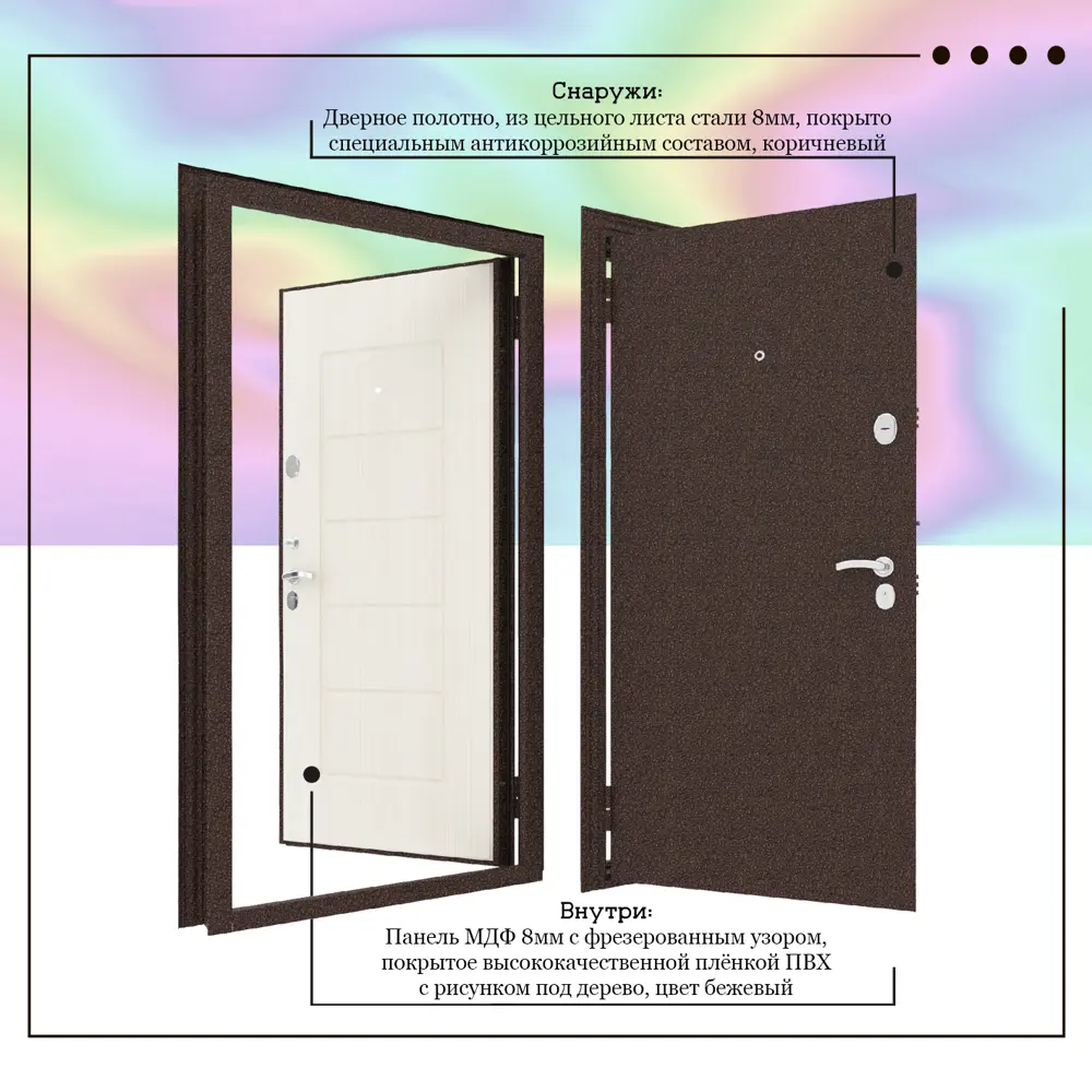 Фото 2 Входная дверь Мега Home 205x97см сталь правый коричневый Фото 2 Входная дверь Мега Home 205x97см сталь правый коричневый