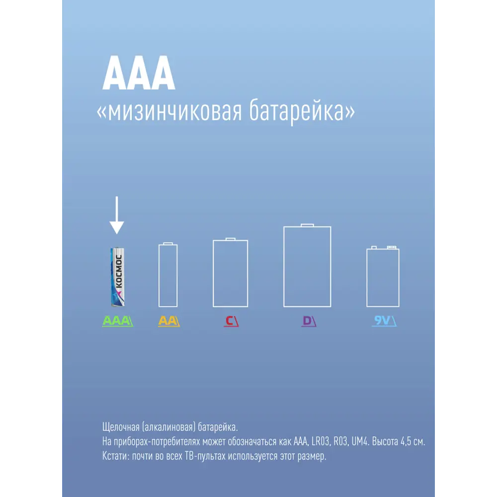 Фото 3 Батарейка Космос AAA (LR03) алкалиновая 5 шт. Фото 3 Батарейка Космос AAA (LR03) алкалиновая 5 шт.