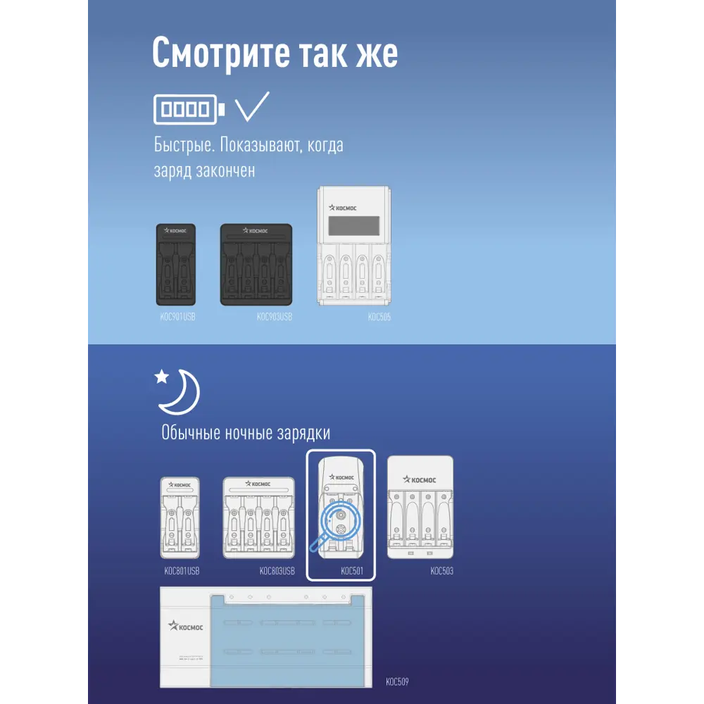 Фото 5 Зарядное устройство Космос KOC501 AAA/AA/9V от 5 часов Фото 5 Зарядное устройство Космос KOC501 AAA/AA/9V от 5 часов