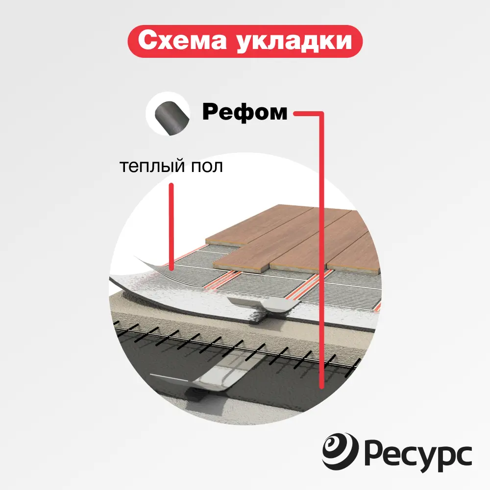 Фото 7 Теплоотражающая подложка Refoam 3008 РЕ для теплого пола 1.15x10м 11.5м² Фото 7 Теплоотражающая подложка Refoam 3008 РЕ для теплого пола 1.15x10м 11.5м²
