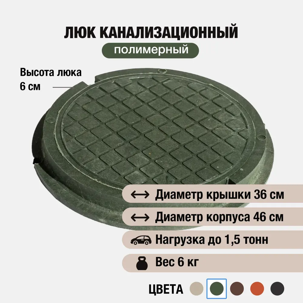 Фото Люк колодца Новая Эра ⌀460мм зеленый Фото Люк колодца Новая Эра ⌀460мм зеленый