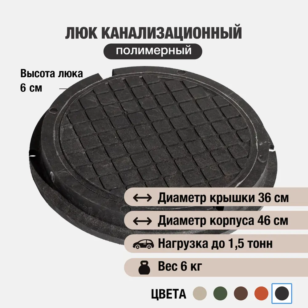 Фото Люк колодца Новая Эра ⌀460мм черный Фото Люк колодца Новая Эра ⌀460мм черный