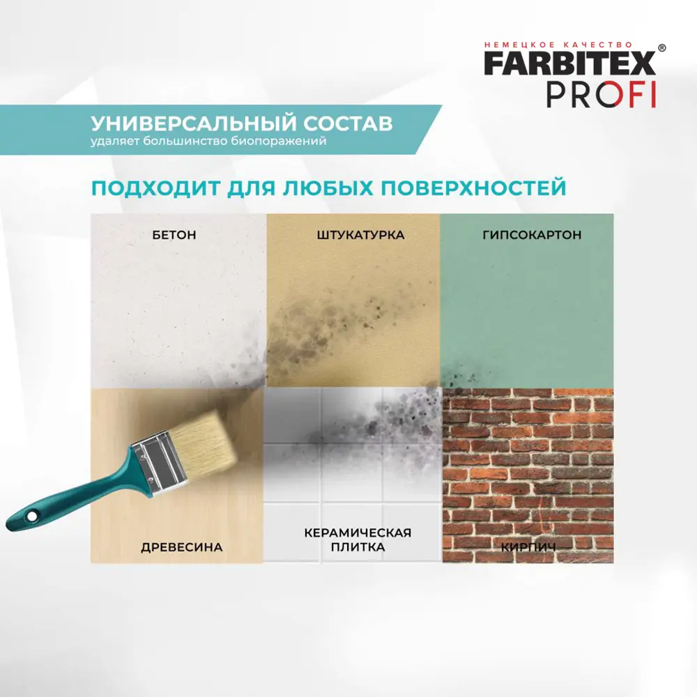 Фото 4 Антисептик универсальный Farbitex Profi Антиплесень 0.45л Фото 4 Антисептик универсальный Farbitex Profi Антиплесень 0.45л