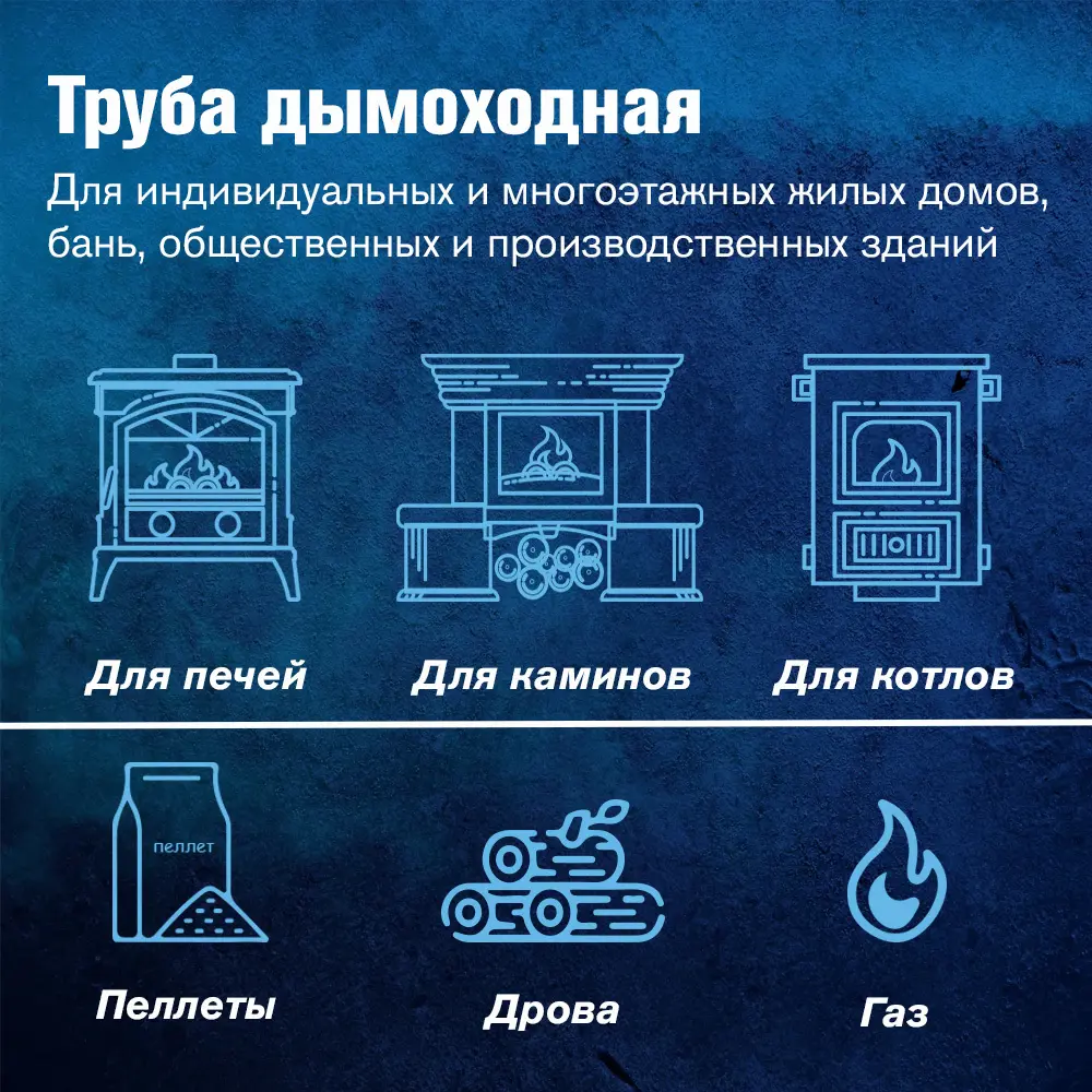 Фото 4 Неутепленная труба Везувий Ø200мм 1м нержавеющая сталь AISI 430 0.5мм Фото 4 Неутепленная труба Везувий Ø200мм 1м нержавеющая сталь AISI 430 0.5мм