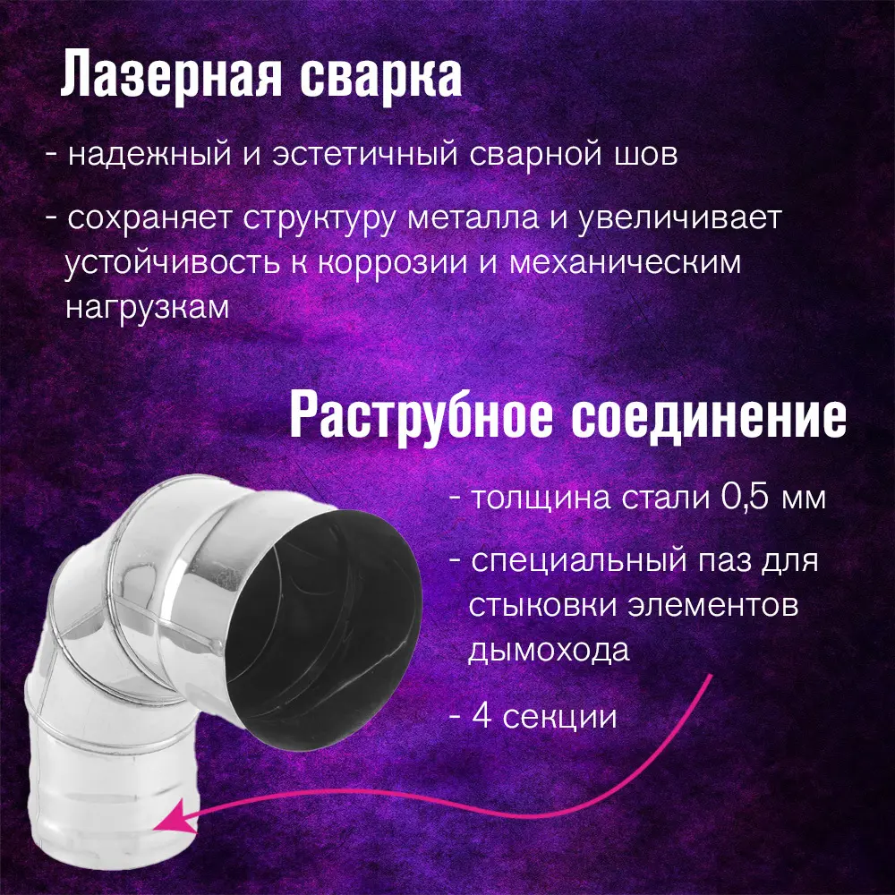 Фото 3 Колено 90° Везувий ⌀100мм нержавеющая сталь AISI 430 0.5мм 4 секции