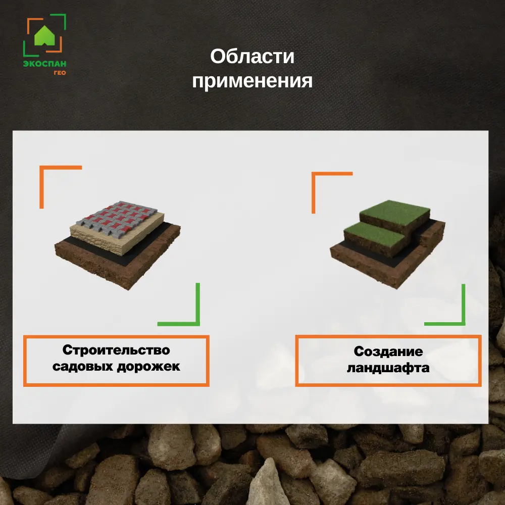 Фото 3 Геотекстиль термоскрепленный Экоспан Гео 1.54x20м 60г/м² Фото 3 Геотекстиль термоскрепленный Экоспан Гео 1.54x20м 60г/м²