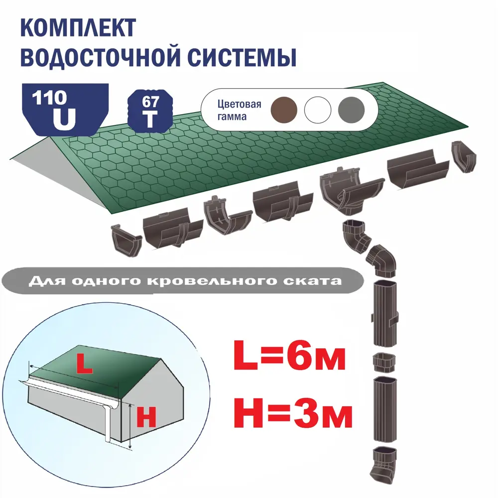 Фото Комплект водосточной системы Variform North ⌀110/67мм 6x3м темно-серый Фото Комплект водосточной системы Variform North ⌀110/67мм 6x3м темно-серый