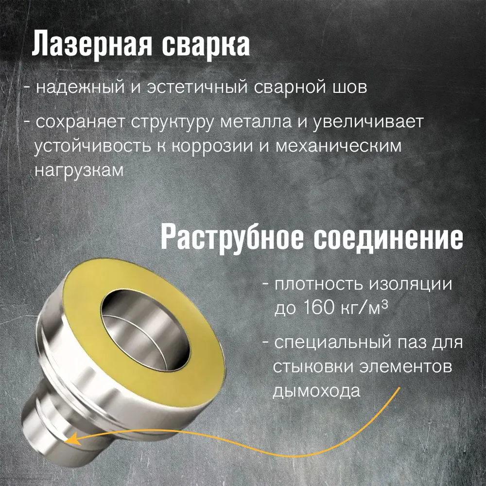 Фото 4 Старт-сэндвич Везувий ММ ⌀130-220мм нержавеющая сталь AISI 430 0.5мм