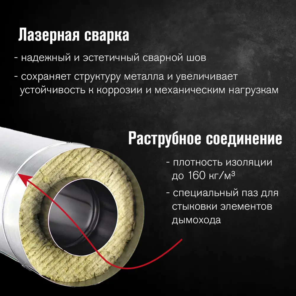 Фото 5 Дымоход-сэндвич Везувий ⌀115-200мм 1м оцинкованная и нержавеющая сталь 1мм Фото 5 Дымоход-сэндвич Везувий ⌀115-200мм 1м оцинкованная и нержавеющая сталь 1мм