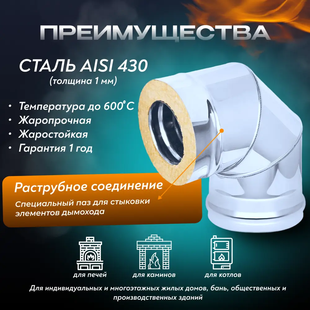Фото 2 Сэндвич-колено 90° Везувий 3 секции ⌀200-300мм нержавеющая сталь AISI 430 1мм Фото 2 Сэндвич-колено 90° Везувий 3 секции ⌀200-300мм нержавеющая сталь AISI 430 1мм