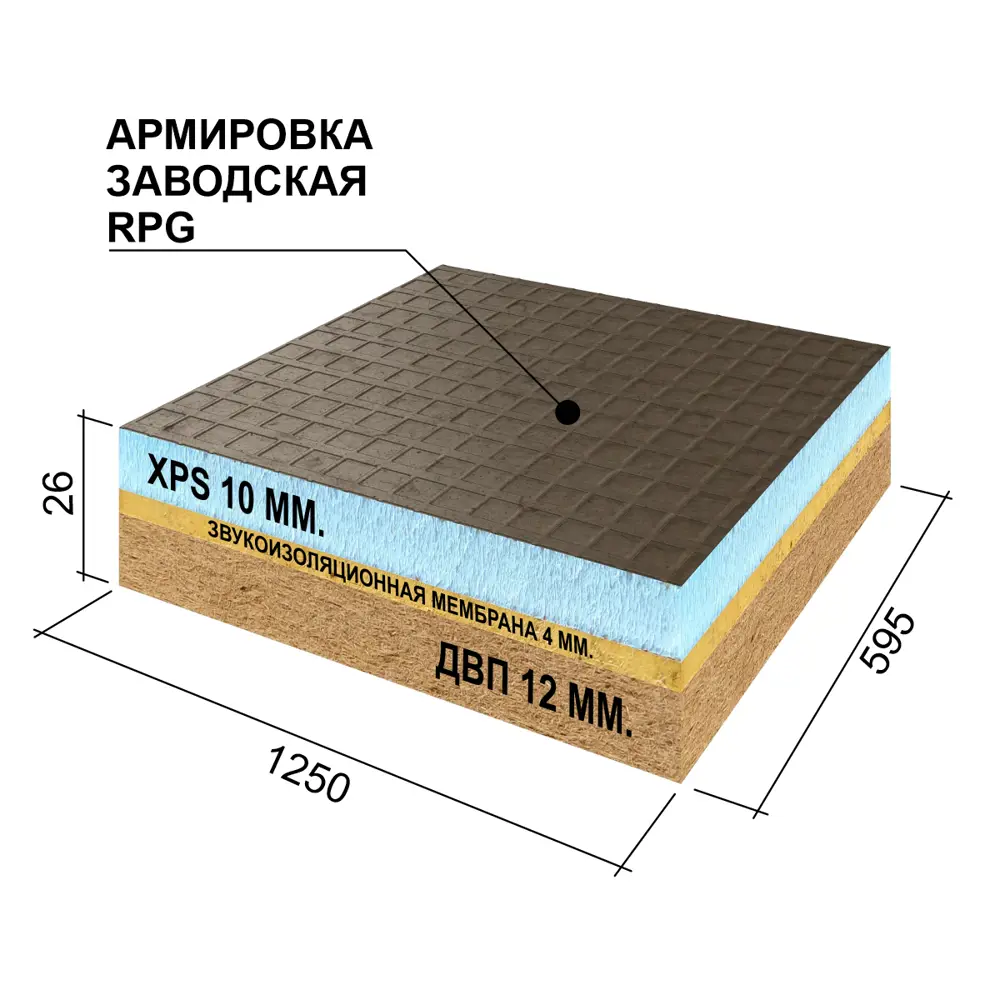 Фото 2 Звукоизоляционная панель Ruspanel RPG Comfort+ 1250x595x26мм 0.74м² Фото 2 Звукоизоляционная панель Ruspanel RPG Comfort+ 1250x595x26мм 0.74м²