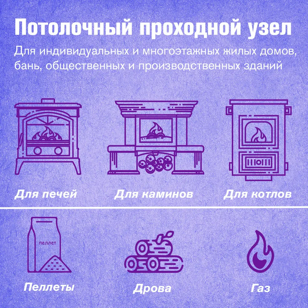 Фото Потолочно-проходной узел Везувий 300x300мм ⌀205мм оцинкованная и нержавеющая сталь AISI 430 0.5мм разборное