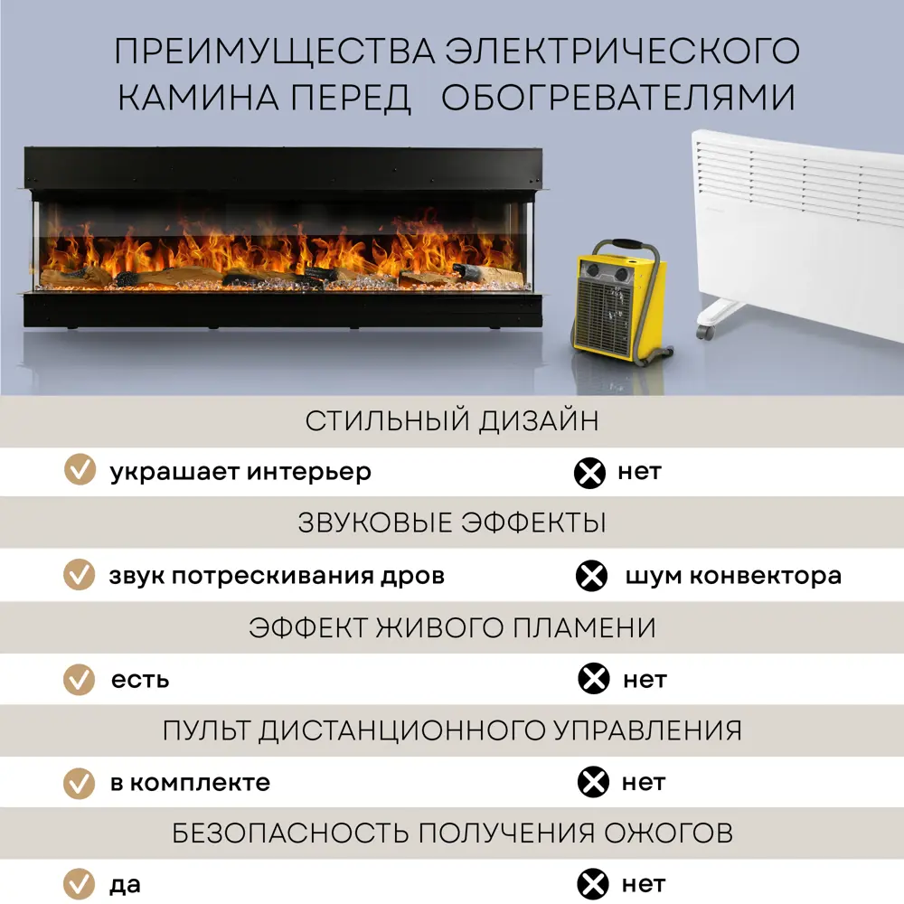 Фото 8 Электрокамин Planta PFP-INS160 2000Вт черный Фото 8 Электрокамин Planta PFP-INS160 2000Вт черный