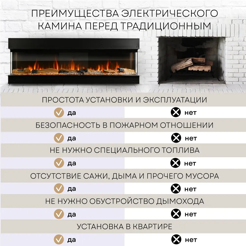 Фото 7 Электрокамин Planta PFP-INS160 2000Вт черный Фото 7 Электрокамин Planta PFP-INS160 2000Вт черный