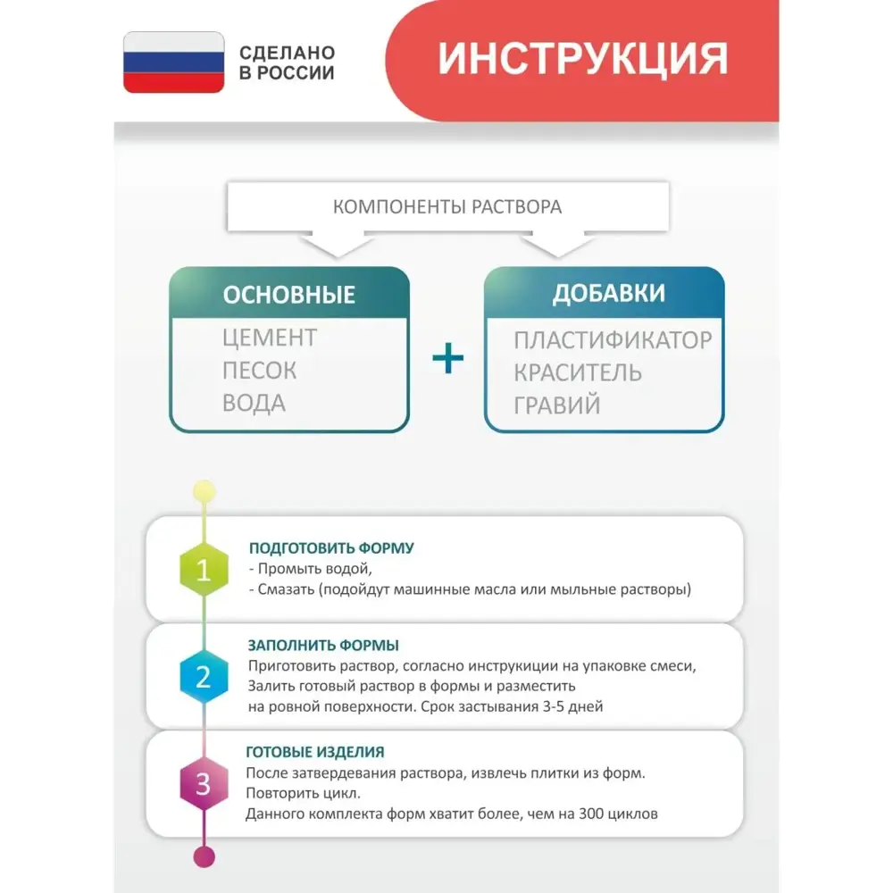 Фото 7 Форма для тротуарной плитки Точно-Крепко Тучка 300x300x60мм 5шт Фото 7 Форма для тротуарной плитки Точно-Крепко Тучка 300x300x60мм 5шт