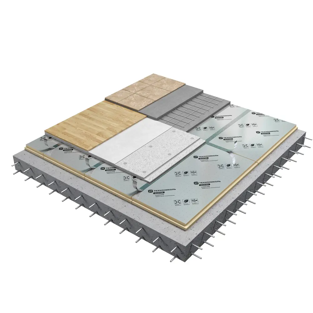 Фото 4 Теплоизоляционная PIR-плита Технониколь Premium Logicpir Полы ФЛ/ФЛ L 1190x590x30мм 5.62м² 8шт Фото 4 Теплоизоляционная PIR-плита Технониколь Premium Logicpir Полы ФЛ/ФЛ L 1190x590x30мм 5.62м² 8шт