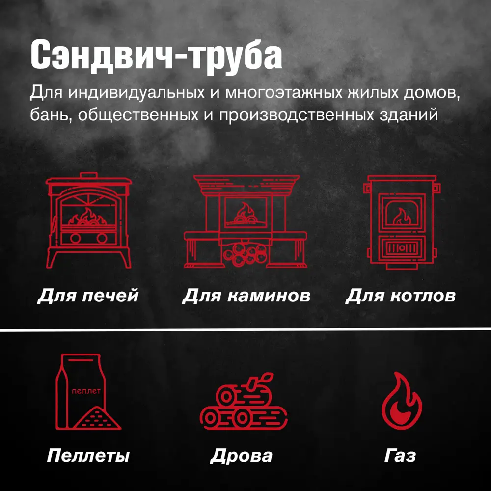 Фото 4 Дымоход-сэндвич Везувий ⌀150-250мм 1м сталь AISI 316/304 0.5мм Фото 4 Дымоход-сэндвич Везувий ⌀150-250мм 1м сталь AISI 316/304 0.5мм