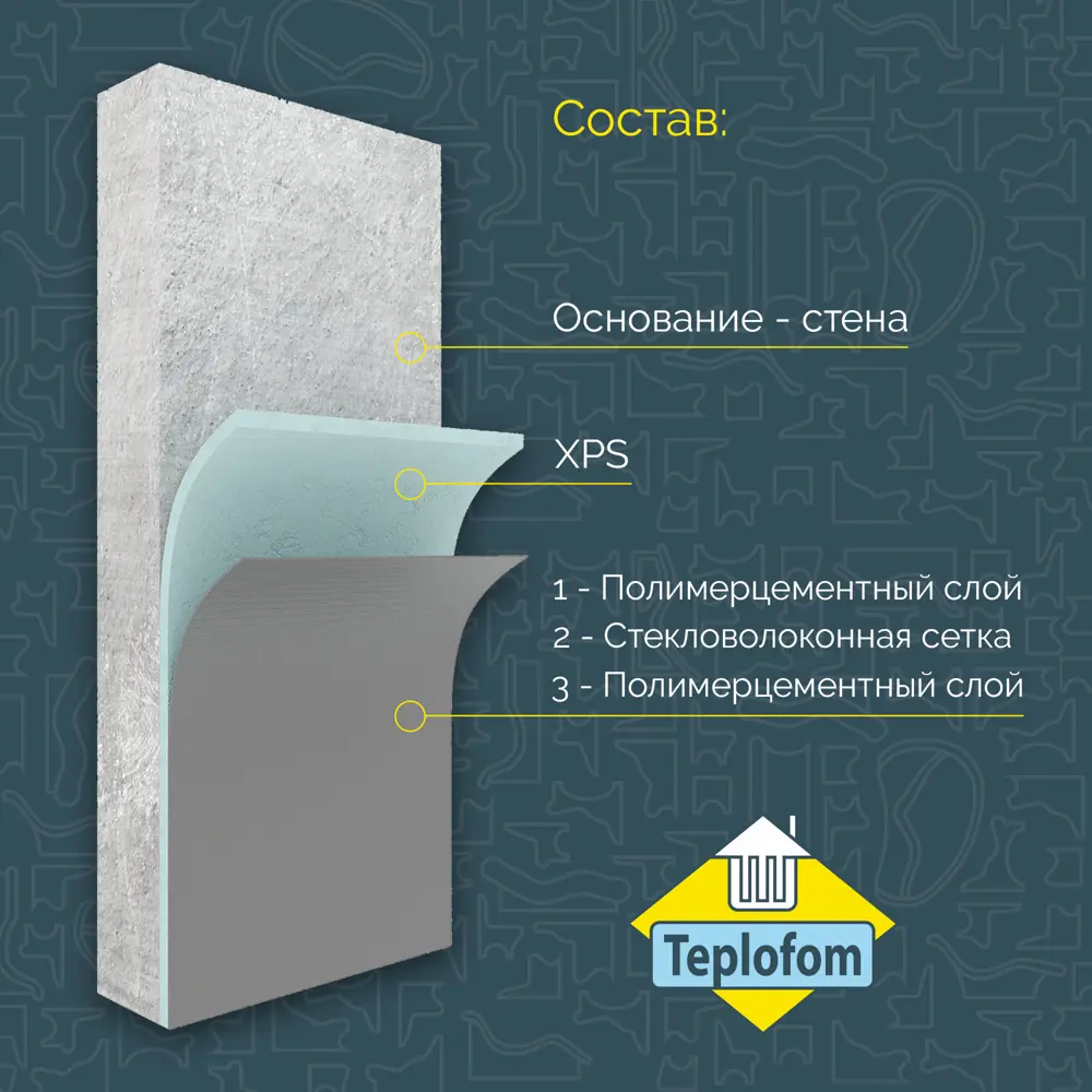 Фото 8 Конструкционная панель XPS Teplofom+ 1200x600x50мм 0.72м² односторонний слой Фото 8 Конструкционная панель XPS Teplofom+ 1200x600x50мм 0.72м² односторонний слой