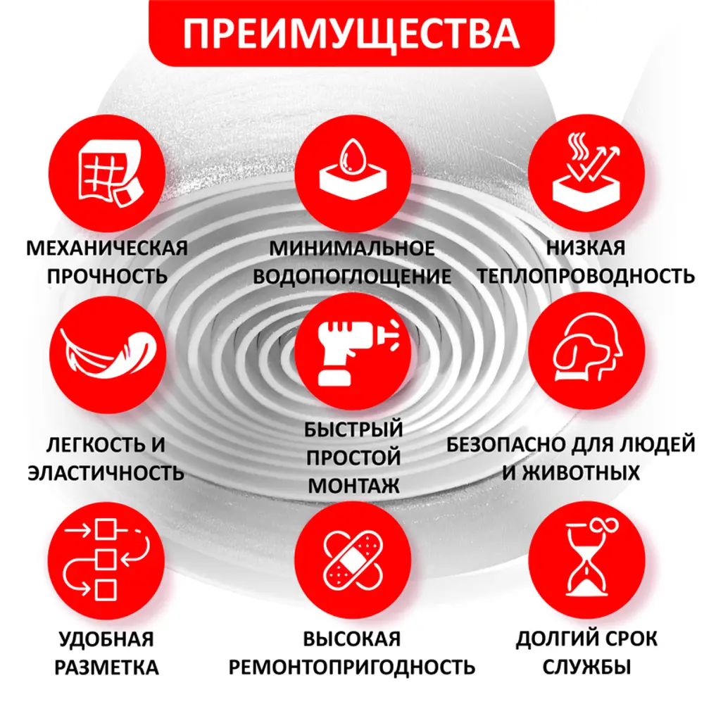 Фото Теплоотражающая изоляция Тепофол для теплых полов 1.2x25м 5мм 30м² Фото Теплоотражающая изоляция Тепофол для теплых полов 1.2x25м 5мм 30м²