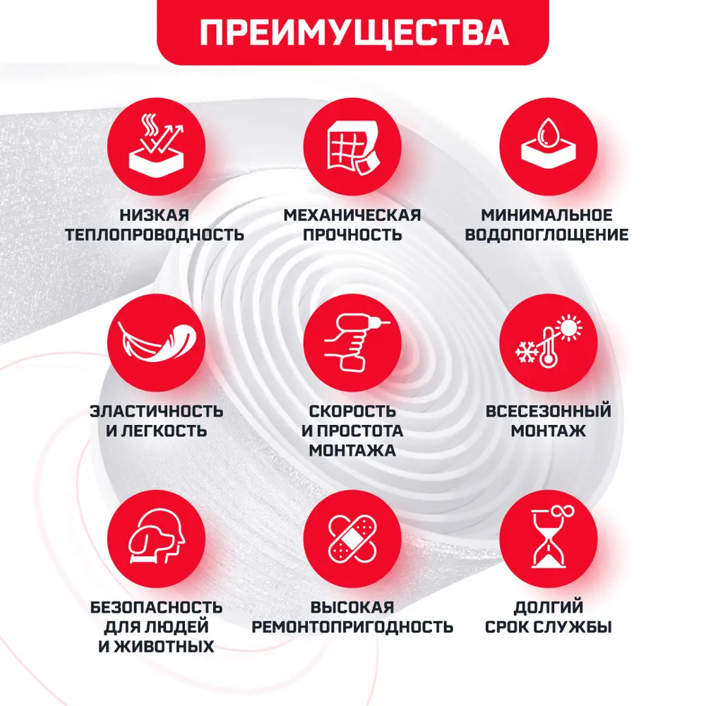 Фото 2 Утеплитель Тепофол 1.05x10м 40мм 10.5м²