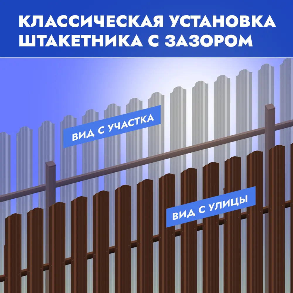 Фото 6 Штакетник Strong НФ-00009329 п-образный 20 мм 150 см односторонний фигурный коричневый Фото 6 Штакетник Strong НФ-00009329 п-образный 20 мм 150 см односторонний фигурный коричневый