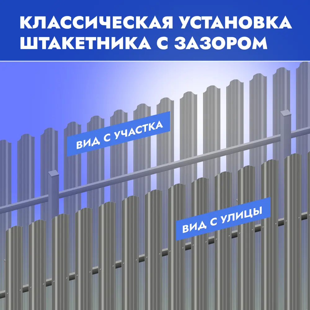 Фото 6 Штакетник Strong НФ-00009318 п-образный 20мм 200см односторонний фигурный Фото 6 Штакетник Strong НФ-00009318 п-образный 20мм 200см односторонний фигурный