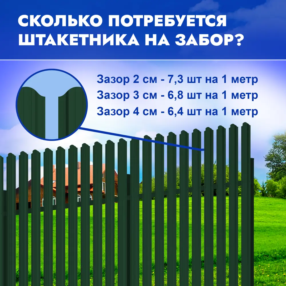Фото 3 Штакетник Strong НФ-00008947 п-образный 20 мм 150 см двухсторонний фигурный зеленый