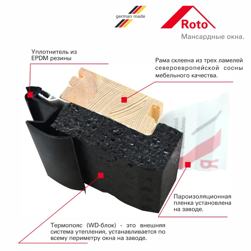 Фото 4 Мансардное окно деревянное утепленное Roto R45 H200 94x140 см однокамерное Фото 4 Мансардное окно деревянное утепленное Roto R45 H200 94x140 см однокамерное