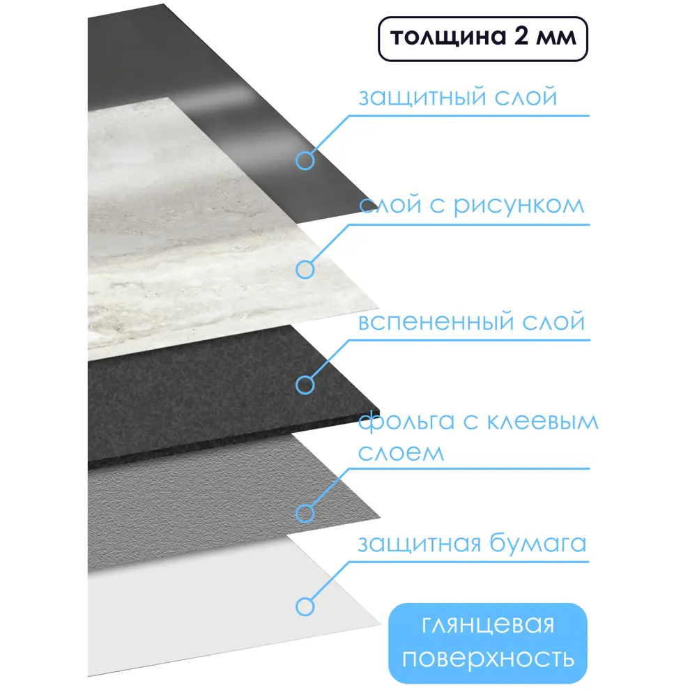 Фото 4 Панель ПВХ Центурион Оникс серо-бежевый 600x300мм 0.18м² Фото 4 Панель ПВХ Центурион Оникс серо-бежевый 600x300мм 0.18м²