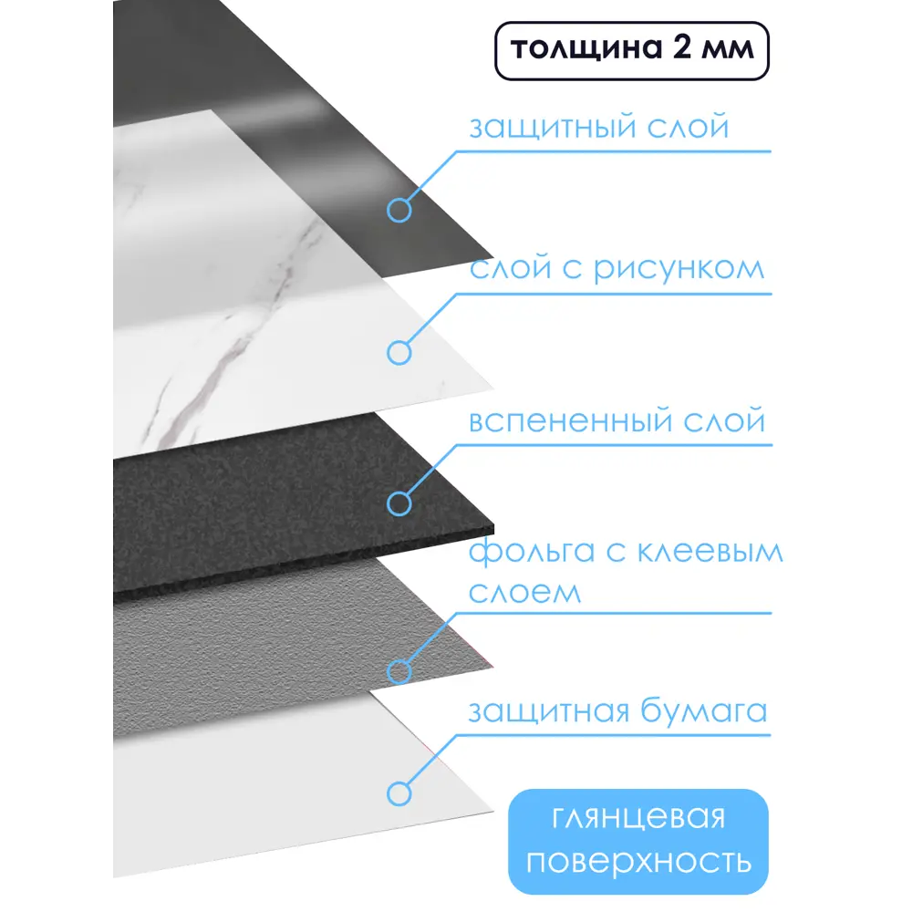 Фото 4 Панель ПВХ Центурион Мрамор белый матовый 600x300мм 0.18м² Фото 4 Панель ПВХ Центурион Мрамор белый матовый 600x300мм 0.18м²