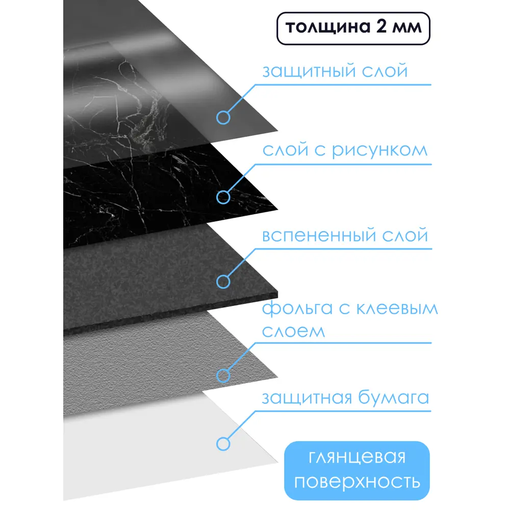 Фото 4 Панель ПВХ Центурион Мрамор черный 600x300мм 0.18м² Фото 4 Панель ПВХ Центурион Мрамор черный 600x300мм 0.18м²