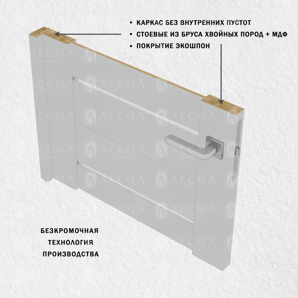 Фото 5 Комплект межкомнатной двери Лесма Стиль Рондо 42 отделка стеклом magic fog 200x70см пленка ПВХ цвет бетон светлый с коробом и наличниками