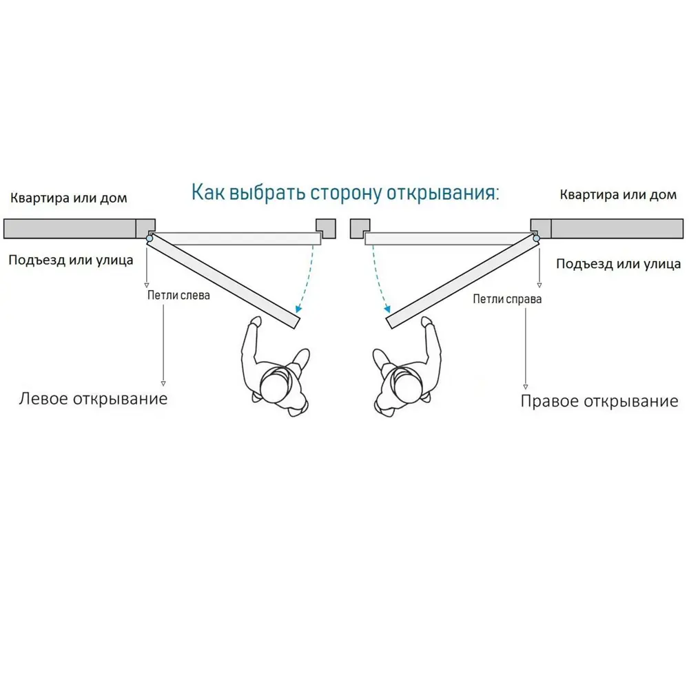 Фото 19 Входная дверь Diva ДХ-27 205x86см левый крафтовый дуб/Д13 белый софт Фото 19 Входная дверь Diva ДХ-27 205x86см левый крафтовый дуб/Д13 белый софт