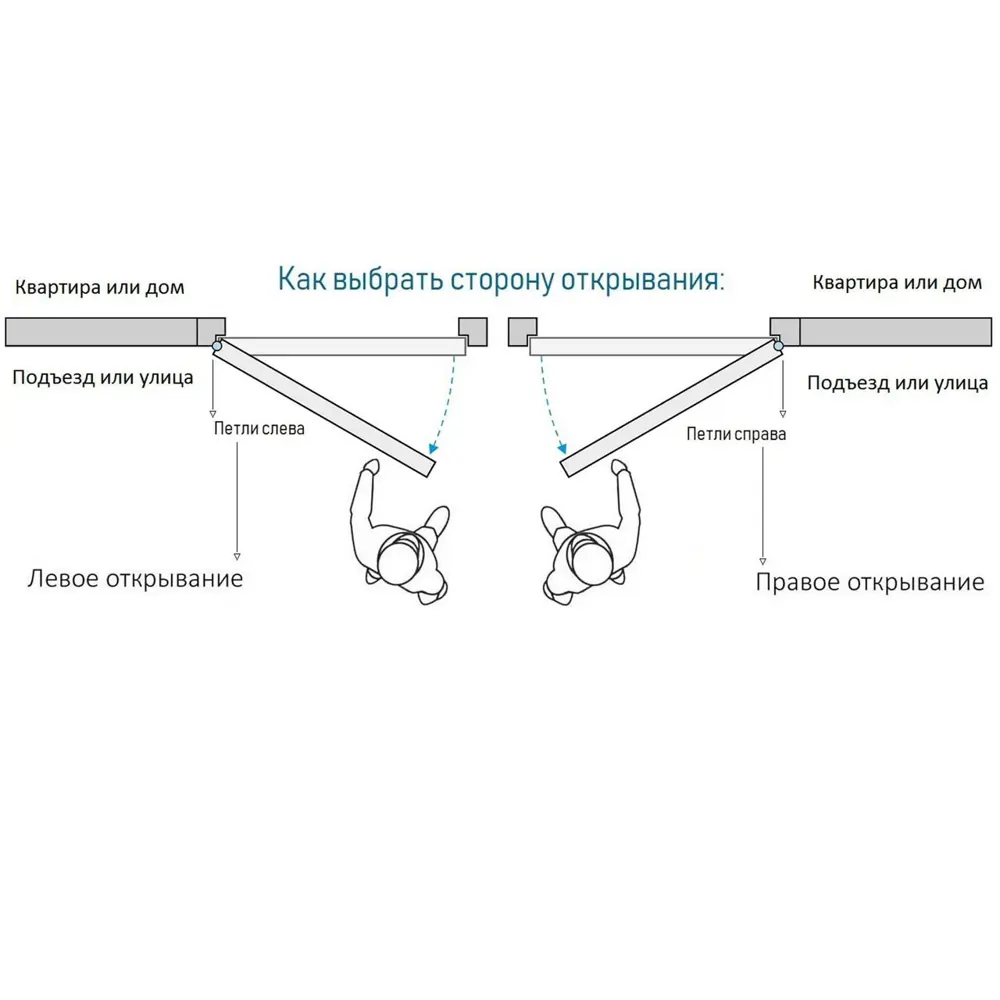 Фото 19 Входная дверь Diva МХ-27 205x96см левый цвет Д15 венге/крафтовый дуб с зеркалом Фото 19 Входная дверь Diva МХ-27 205x96см левый цвет Д15 венге/крафтовый дуб с зеркалом