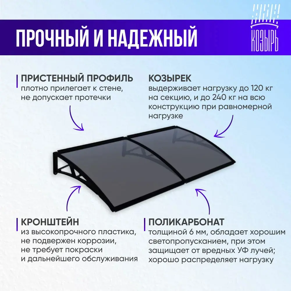 Фото 2 Защитный универсальный козырек Козырь 2200x6x930мм белый/прозрачный Фото 2 Защитный универсальный козырек Козырь 2200x6x930мм белый/прозрачный