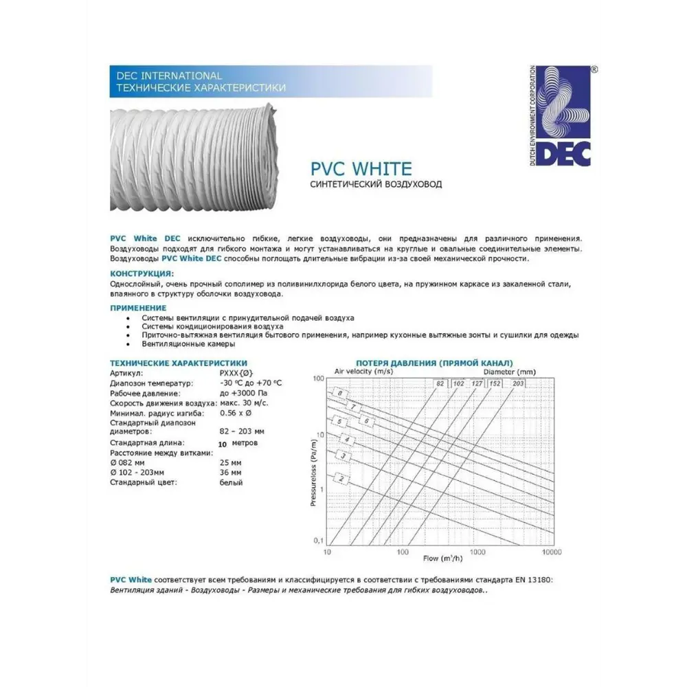 Фото 4 Гибкий воздуховод Dec International PVC 203 мм x10 м цвет белый Фото 4 Гибкий воздуховод Dec International PVC 203 мм x10 м цвет белый
