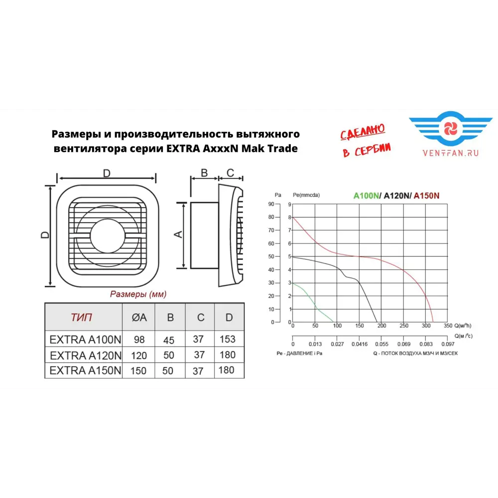 Фото 3 Вентилятор вытяжной Mak trade group Extra A100N-K D100 мм 40 дБ 98 м³/ч обратный клапан цвет белый Фото 3 Вентилятор вытяжной Mak trade group Extra A100N-K D100 мм 40 дБ 98 м³/ч обратный клапан цвет белый