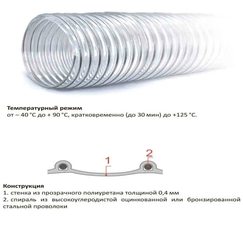 Фото Воздуховод TEX PU-400-125/5 D125 мм полиуретан Фото Воздуховод TEX PU-400-125/5 D125 мм полиуретан