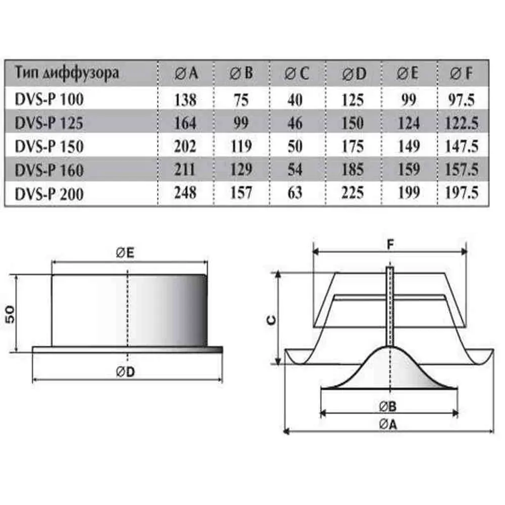 Фото 4 Диффузор Diaflex DSV-P 125 приточный металл Фото 4 Диффузор Diaflex DSV-P 125 приточный металл