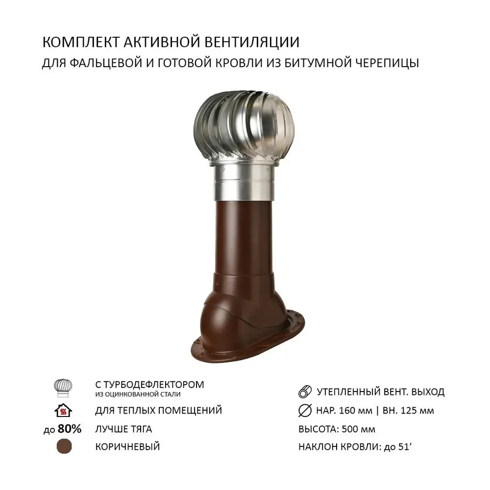 Фото 6 Турбодефлектор Polivent TD160 ОЦ утепленный высотой Н500 для скатной кровли цвет коричневый Фото 6 Турбодефлектор Polivent TD160 ОЦ утепленный высотой Н500 для скатной кровли цвет коричневый