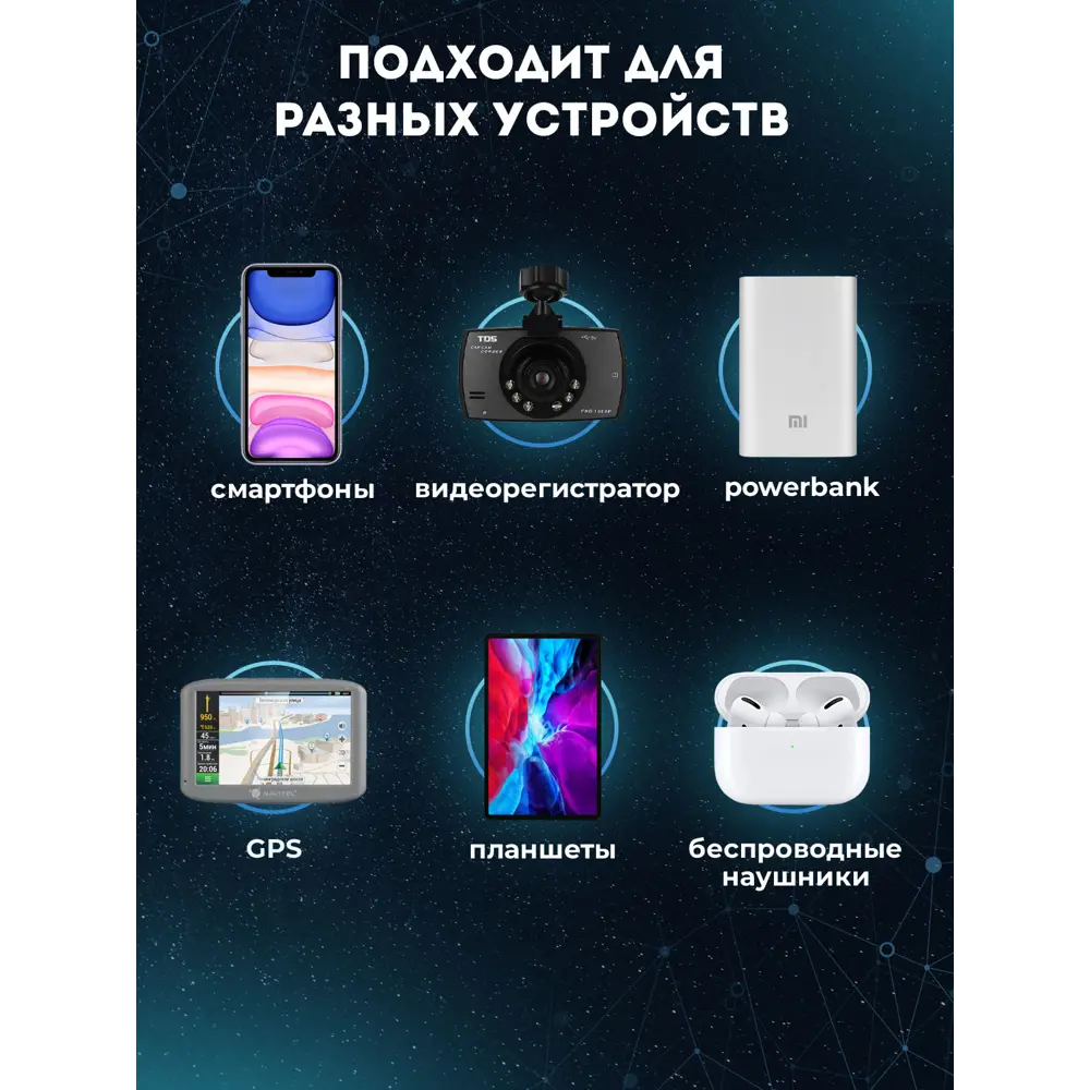 Фото 3 Сетевое зарядное USB устройство LuxCase с кабелем micro USB белый Фото 3 Сетевое зарядное USB устройство LuxCase с кабелем micro USB белый
