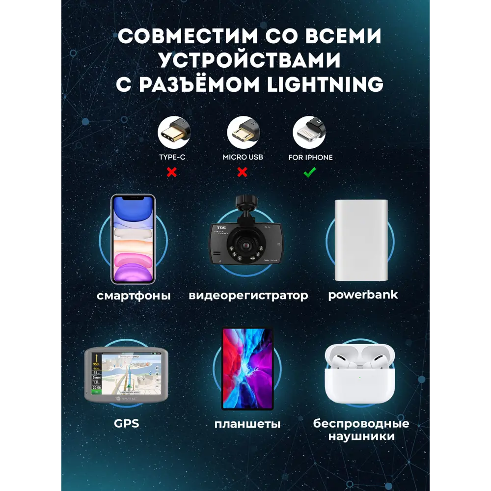 Фото 3 Кабель для зарядки Apple LuxCase Lightning 1м 2A плоский PVC Фото 3 Кабель для зарядки Apple LuxCase Lightning 1м 2A плоский PVC