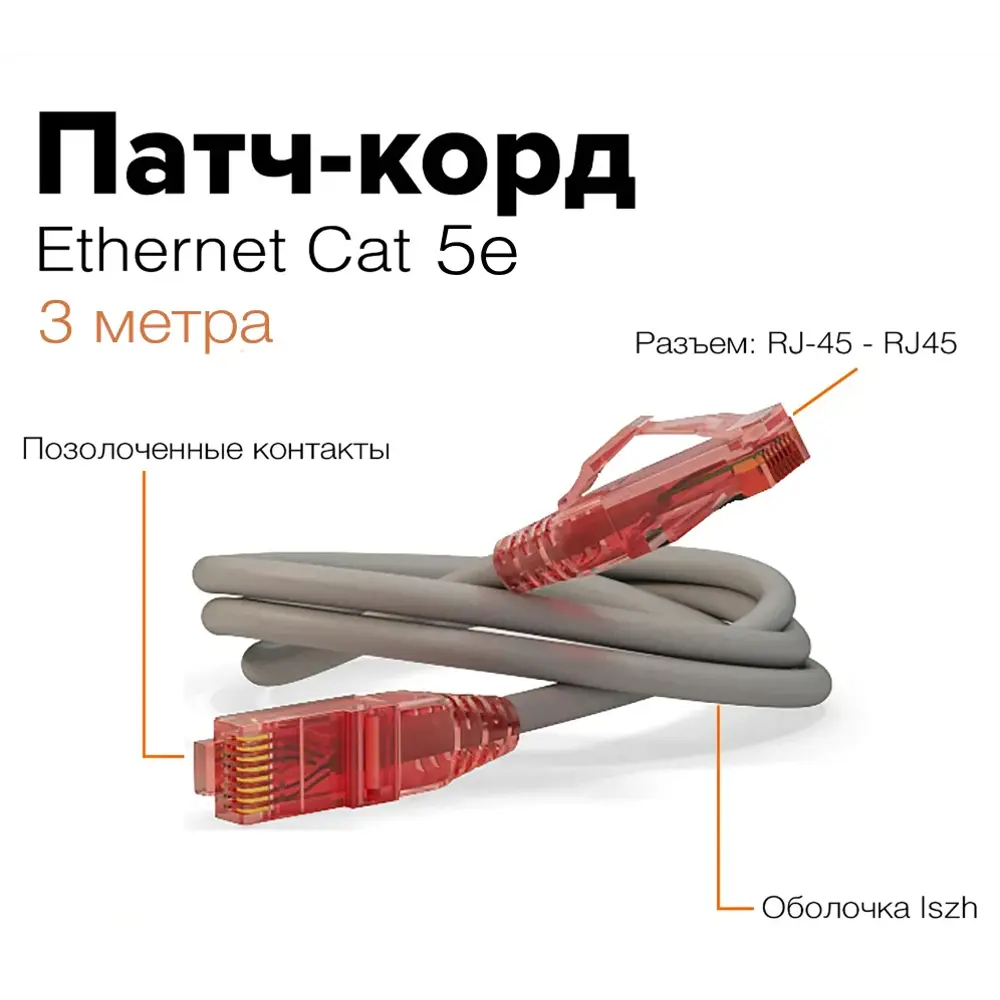 Фото Патч-корд Hyperline U/UTP Ethernet Lan категория 5e витой LSZH 3 м цвет серый Фото Патч-корд Hyperline U/UTP Ethernet Lan категория 5e витой LSZH 3 м цвет серый