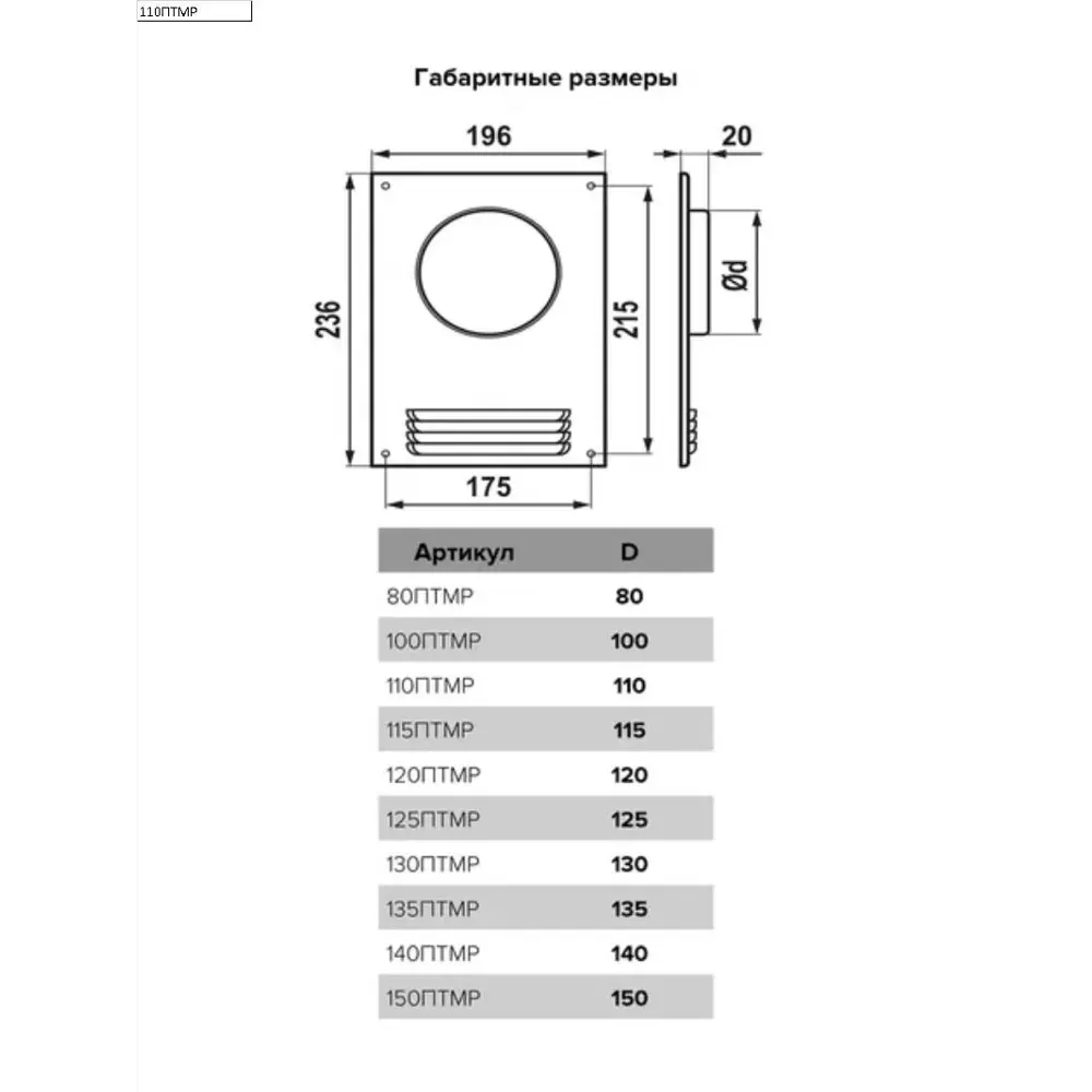 Фото 5 Площадка торцевая с решеткой Era 115ПТМР D115 мм 180x250 мм сталь Фото 5 Площадка торцевая с решеткой Era 115ПТМР D115 мм 180x250 мм сталь