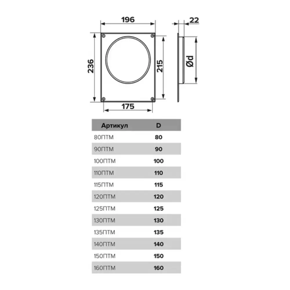 Фото 3 Площадка торцевая Era 140ПТМ D140 мм 180x250 мм сталь Фото 3 Площадка торцевая Era 140ПТМ D140 мм 180x250 мм сталь