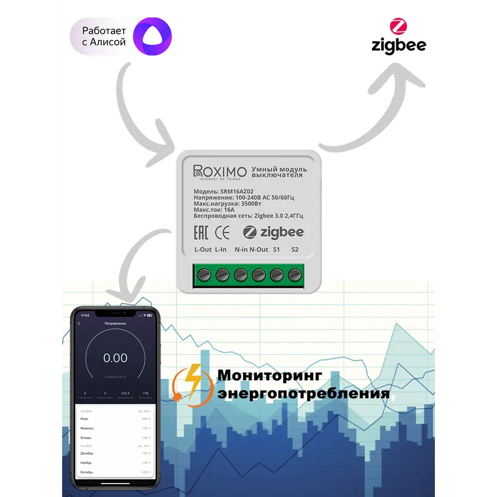 Фото Умный Zigbee модуль выключателя Roximo SRM16AZ02 Фото Умный Zigbee модуль выключателя Roximo SRM16AZ02